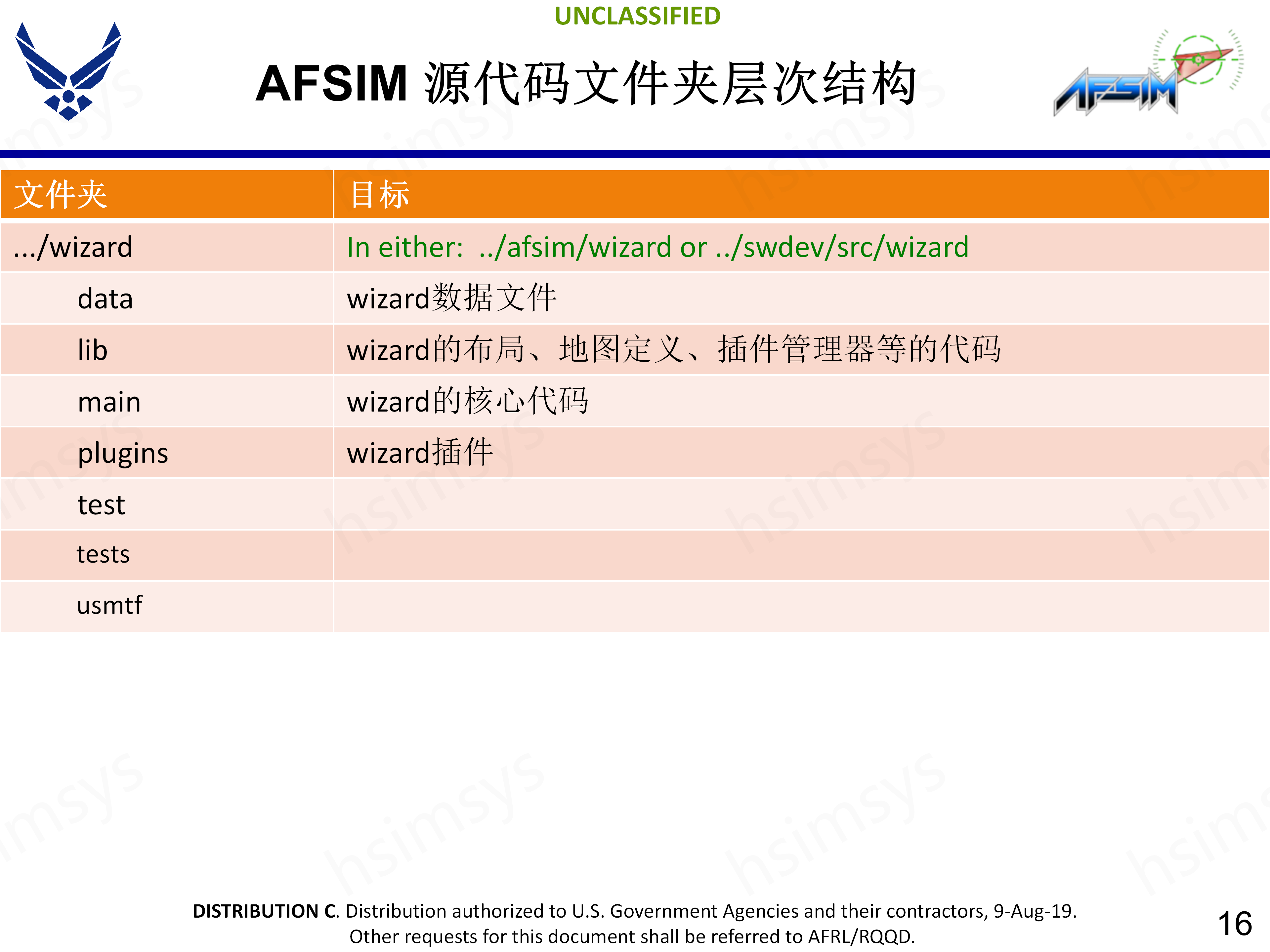 2_AFSIM_开发培训_CMake构建_16.png